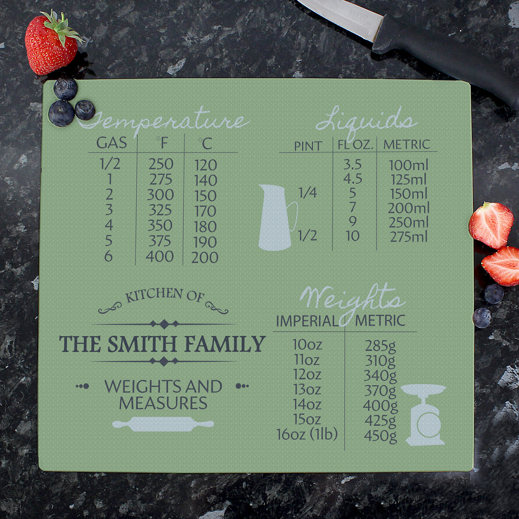 Personalised Glass Chopping Board | Unique Kitchen Gift